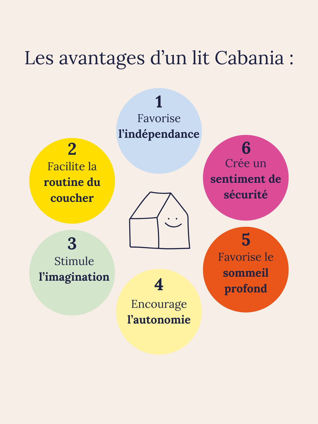 #global Lit cabane Dakota - Cabania